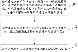 基于松軟破碎泥質(zhì)礦體的水力采礦方法