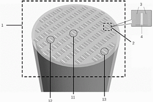 基于鈣鈦礦CsPbBr<Sub>3</Sub>異質(zhì)結(jié)的光纖端面式模場分析儀