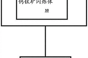 低溫鈣鈦礦閃爍體和具有低溫鈣鈦礦閃爍體的裝置