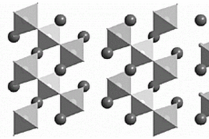 無鉛A<Sub>4</Sub>MnBi<Sub>2</Sub>X<Sub>12</Sub>鈣鈦礦材料的制備方法及應用