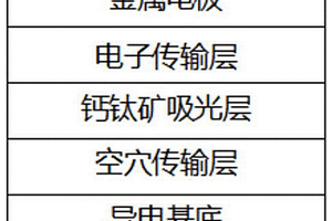 鈣鈦礦薄膜、晶種輔助成膜方法、鈣鈦礦太陽能電池