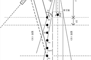 鉆孔震源可變深度傳感器探測巖性參數(shù)方法