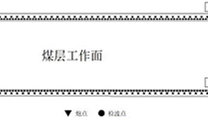 基于氣動(dòng)注液震源的槽波勘探方法