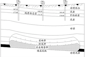 煤礦采空區(qū)沉降量測算方法