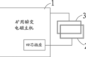 帶有可調(diào)發(fā)射線圈的礦用瞬變電磁儀