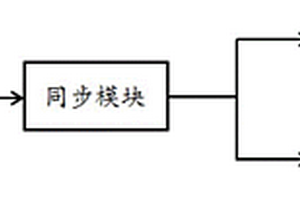 礦用無線電波透視儀