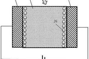 適用于高能光子探測的隧穿光電二極管及其制備方法