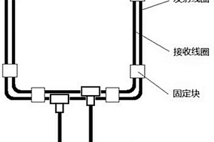 礦用瞬變電磁儀準(zhǔn)重疊回線裝置