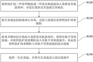 紫外-可見光雙波段光電探測器件及其制備方法