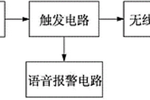 紅外信號(hào)探測(cè)裝置