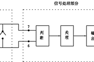 新型防開路、防短路探測(cè)器