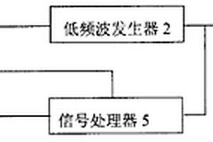 電場感應(yīng)探測器