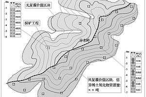 快速評(píng)價(jià)離子吸附型稀土礦山復(fù)灌區(qū)資源的方法