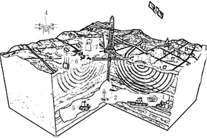 礦山災(zāi)害預(yù)警、偵查和救援機器人集群系統(tǒng)及作業(yè)方法