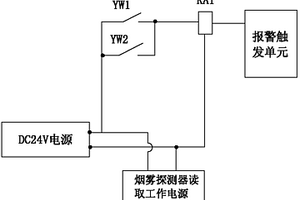 冶金礦熱爐補(bǔ)償設(shè)備保護(hù)系統(tǒng)