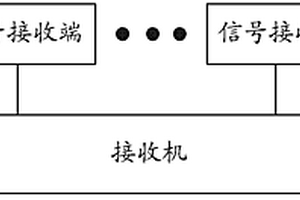 無(wú)線電波接收天線、接收裝置、透視系統(tǒng)和探測(cè)方法