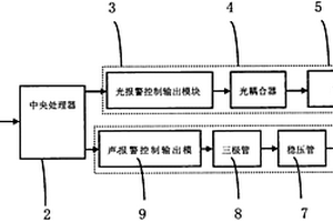 煤礦用二級報警系統(tǒng)