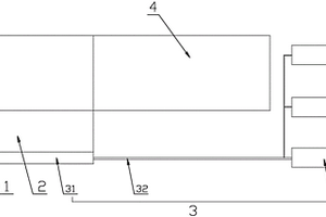 礦井下自動通風(fēng)控制系統(tǒng)