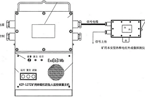 多功能礦山用人員監(jiān)控設(shè)備