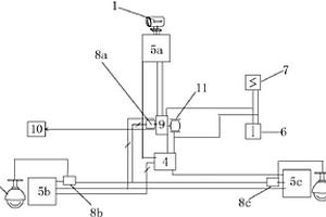 煤礦供電遙視系統(tǒng)