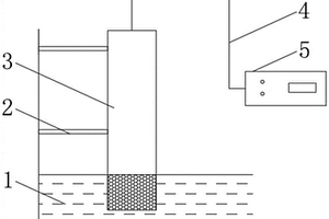 簡易礦漿pH監(jiān)測裝置