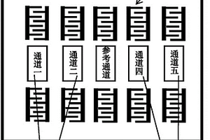 基于氣體檢測的礦井井下電力設備檢視系統(tǒng)