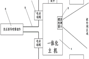 礦用皮帶機(jī)用微波水氣兩相噴霧降塵裝置