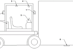 礦用防爆車(chē)保護(hù)監(jiān)控裝置