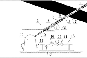礦山巖體鉆孔瓦斯封堵抽采一體式系統(tǒng)的觀測方法
