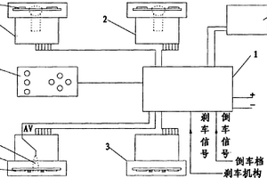 礦用膠輪機車照明系統(tǒng)