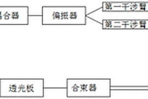 用于礦山巷道振動預(yù)警的SMT機