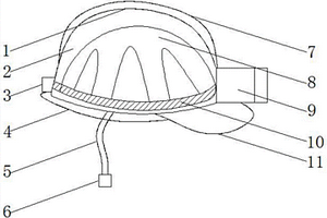 煤礦用安全帽