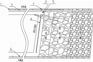 用于煤礦防止采空區(qū)自燃的裝置