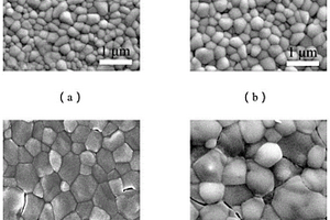 輔助無機鈣鈦礦晶粒重排以制備太陽能電池的方法