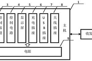 基于礦用瞬變電磁儀的多剖面動(dòng)態(tài)成像方法及裝置