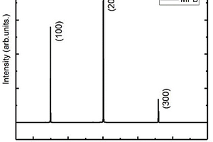 溫差定位誘導(dǎo)鈣鈦礦單晶的可控生長(zhǎng)方法