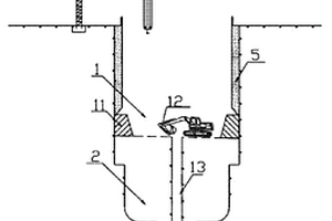 軟弱地質(zhì)豎井中大型沉井施工方法