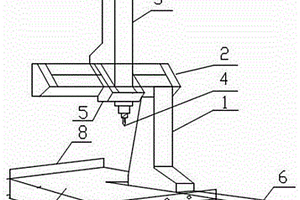 用于礦山上的龍門式三坐標(biāo)測(cè)量機(jī)