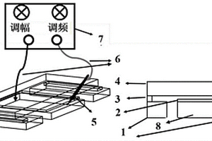 電場調控鈣鈦礦晶粒二次生長的方法