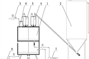 適用于大型復(fù)雜地質(zhì)模型3D成型的攪拌機(jī)