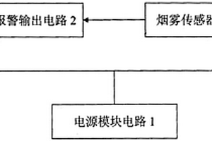 煤礦用煙霧傳感器