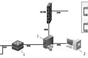 關閉煤礦井筒綜合災害管控方法