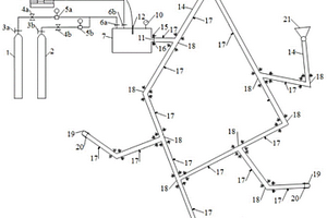 瓦斯動(dòng)力災(zāi)害對礦井通風(fēng)網(wǎng)絡(luò)影響試驗(yàn)系統(tǒng)及方法