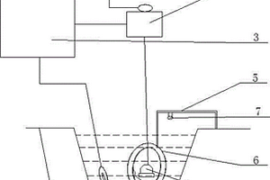 礦井用排水裝置