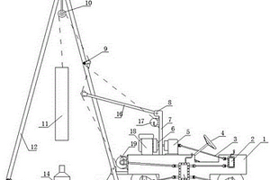 越野30鉆地質(zhì)勘探打井機