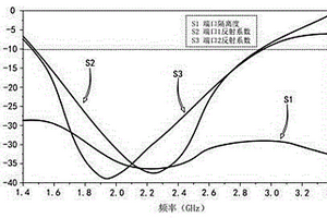 可照明煤礦井下環(huán)境監(jiān)測(cè)裝置