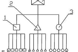 智能化井下礦體回采地壓災(zāi)害監(jiān)測(cè)系統(tǒng)