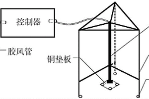 礦用自動(dòng)微震震源