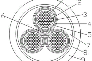 額定電壓6/10kV煤礦用智能測溫軟電纜