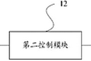 礦井工作面無(wú)線電波坑透場(chǎng)強(qiáng)增量值獲取系統(tǒng)和方法